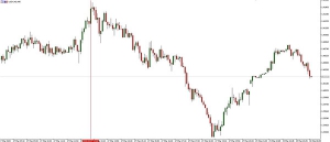 NAG Markets���������������ЬF(xi��n)��Ҏ(gu��)ģ�̼��ֶ�