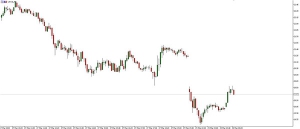 NAG Markets��ԭ�ͮa(ch��n)���L(f��ng)�(y��n)�܁ѣ��̓r�٬F(xi��n)����