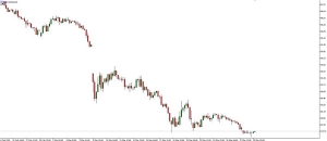 NAG Markets�������I(l��ng)��(d��o)���_�ɷ�(w��n)���̓r���R