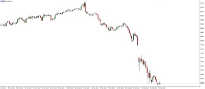 NAG Markets������"(li��n)��"�y������