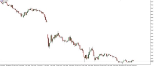 NAG Markets���̓r���������y��