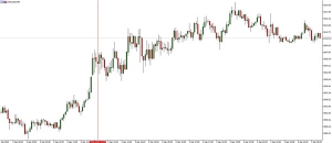 NAG Markets����Ոʧ�I���˔��ٶ�ˢ�vʷ�¸�