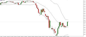 NAG Markets���W���¹�����F�����E��