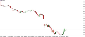NAG Markets��OPEC+���h��G20��Դ���L���h���_�ڼ�