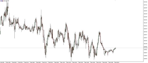 NAG Markets���������_���д�ʩ