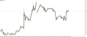 NAG Markets���Ј���ǧ�fͰ���e�p�a�f�hѺע����