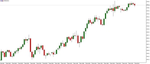 NAG Markets��ɣ��˹�˳�����2020�꿂�y�x�e