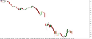 NAG Markets��OPEC+�_�J�p�aӋ�����̓r�F�^ɽ܇����