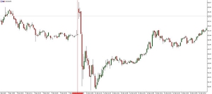 NAG Markets��ԭ�͜p�a�f�h�����T���[��