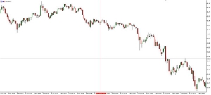 NAG Markets������퓎r����̝�p�����y��