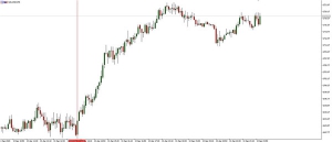 NAG Markets�����������������S��һ�w�_��