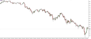 NAG Markets�����ݜp�aՄ�д�������