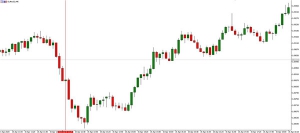 NAG Markets��������헽�����������