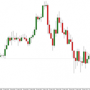 NAG Markets�������չ����������������_�ŵ�ָ��