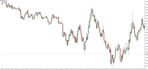 NAG Markets���WӢ�؆��Q�ׅf�hՄ��