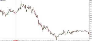 NAG Markets���W��ί�T��ϣ�����Ϸ���