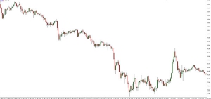 NAG Markets��WTIԭ����؛�٬F��������