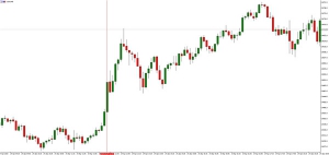 NAG Markets��������f���Ј����d�^����