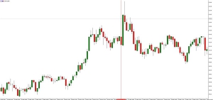 NAG Markets��EIAԭ�͎������С���A��