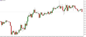 NAG Markets�����U֧���S������