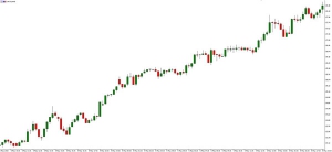 NAG Markets�����И��^��w����