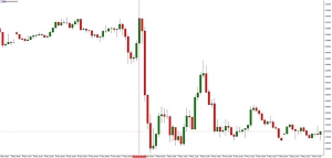 NAG Markets���W������Σ�C������ʩǰ;δ��