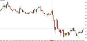 NAG Markets���٬F��Ϣ�����_����ADP������������̎��