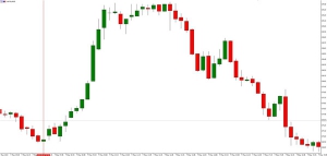 NAG Markets��ɳ�ش�������̓r�ۿ�