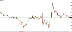 NAG Markets���W�˷�Ժ���g����Ժ�͚W�����С��`����һ�f