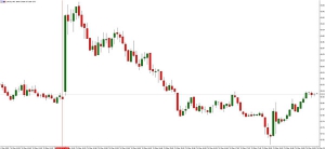 NAG Markets��ɳ�ء���Ը���Ӵ�p�a����