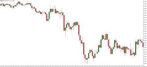 NAG Markets��Ͷ�Y���ڴ�������ؓ���ʡ�����