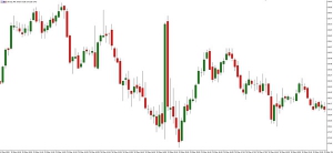 NAG Markets�����к���Ϣ�l�l���̓r�������@����