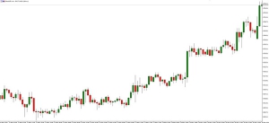 NAG Markets���S���ٳ��Ј�����