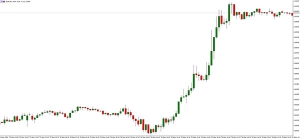 NAG Markets���·����h�W�ˏ��K����