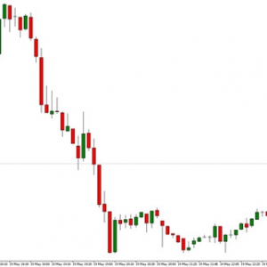 NAG Markets���W�޹�ͬ����Ӌ���ⷴ��