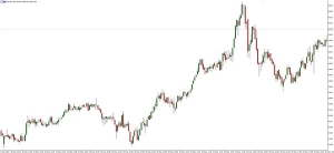 NAG Markets���̓r������������Ϣ����