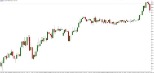 NAG Markets��IEA�����_˹�������л֏͹���ƽ��