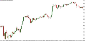 NAG Markets���l�_������m�؆��������