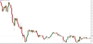 NAG Markets���Ј��L�Uƫ����w����