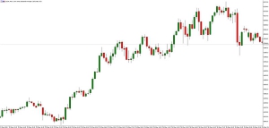 NAG Markets��ȫ�����Ќ��ɳ����m