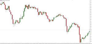 NAG Markets��ԭ�͎�攵������