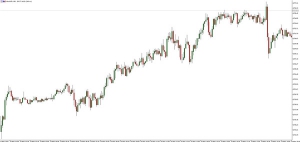 NAG Markets�����U��w���������yһ�w�_��