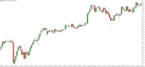 NAG Markets��ԭ�͎��s�p���̓r���m�Ƹ�