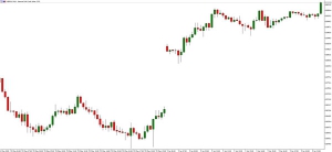 NAG Markets��Ĭ�ˠ��M���ƴ̼�Ӌ��