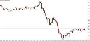 NAG Markets��ADP�����h�����Ј��A��