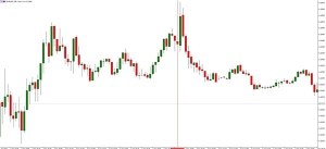 NAG Markets�����̼�Ӌ��Ҏģ���A��