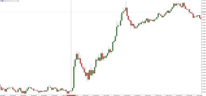 NAG Markets���W�����ДU��PEPPҎģ