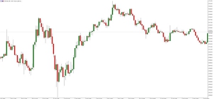 NAG Markets���S����ǧ���P�ڷ���