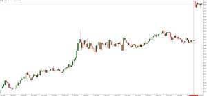 NAG Markets�������٬F�ܼ�����