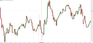 NAG Markets������4�����l�N�����ʄ��o��µ�